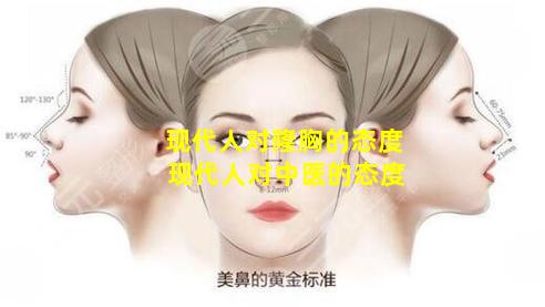 现代人对隆胸的态度 现代人对中医的态度